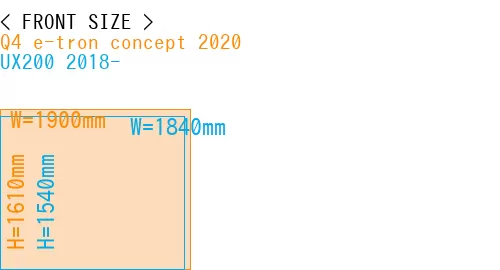 #Q4 e-tron concept 2020 + UX200 2018-